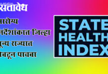 state health index : आरोग्य निर्देशांकात जिल्हा शून्य; राज्यात शेवटून पाचवा