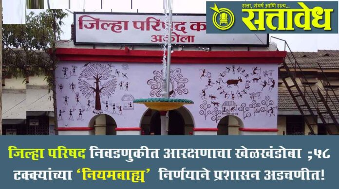 jilha parishad akola