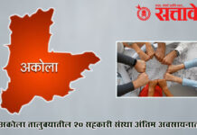 cooperative society : अकोला तालुक्यातील २० सहकारी संस्था अंतिम अवसायनात