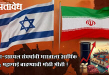 Iran israel war : इराण-इस्रायल संघर्षाची भारताला आर्थिक झळ; महागाई वाढण्याची मोठी भीती !