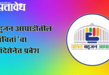 Vanchit bahujan aghadi : बहुजन आघाडीतील ‘वंचितां’चा शिंदेसेनेत प्रवेश