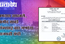 Rajya sabha election : मोठी घोषणा: राज्यसभेसाठी महाराष्ट्रातील ४ उमेदवार जाहीर