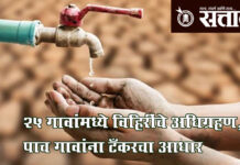 Water crisis : स्वातंत्र्याच्या ७९ वर्षांनंतरही मेहकर तालुका तहानलेलाच