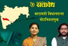 Baramati byelection : बारामती पोटनिवडणुकीत अखेर ३० उमेदवारांनी अर्ज घेतले मागे