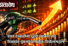 Petrol diesel price : इंधन दरवाढीचा दुहेरी झटका! चार दिवसांत दुसऱ्यांदा पेट्रोल-डिझेल महाग