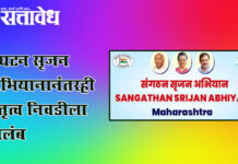 Sanghatan Srujan Abhiyan : संघटन सृजन अभियानानंतरही नेतृत्व निवडीला विलंब