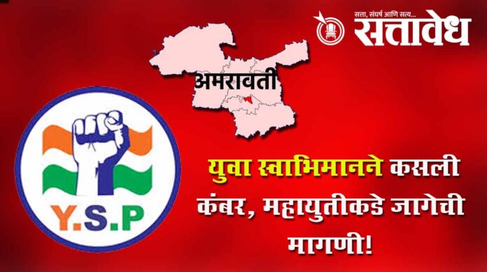 Yuva Swabhiman