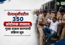 Chaityabhumi Protest : चैत्यभूमीवरील ३५० आंदोलक ताब्यात, गुन्हा दाखल करण्याची प्रक्रिया सुरू