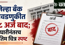 District bank election : जिल्हा बँक निवडणुकीत २८ अर्ज बाद; माघारीनंतरच अंतिम चित्र स्पष्ट