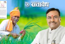 Sudhir mungantiwar: मुनगंटीवारांनी चंद्रपूरच्या पीक विमा हप्ता दरांचा मुद्दा मांडला, मुख्यमंत्र्यांनी दिले अहवाल सादर करण्याचे निर्देश