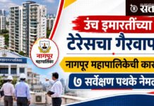 Nagpur municipal corporation: उंच इमारतींच्या टेरेसचा गैरवापर; नागपूर महापालिकेची कारवाई, ७ सर्वेक्षण पथके नेमली