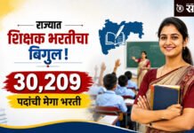 Teacher Recruitment : राज्यात शिक्षक भरतीचा बिगुल; ३०,२०९ पदांची मेगा भरती