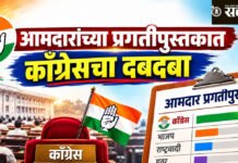 Mla Report Card : आमदारांच्या प्रगतीपुस्तकात काँग्रेसचा दबदबा
