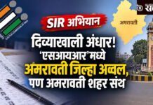 SIR campaign : दिव्याखाली अंधार! ‘एसआयआर’मध्ये अमरावती जिल्हा अव्वल, पण अमरावती शहर संथ