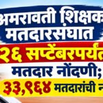 Teachers constituency election : ईव्हीएम नाही, ‘नोटा’ नाही, निवडणूक खर्चावर मर्यादाही नाही