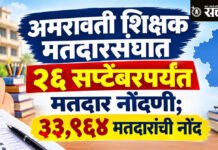 Teachers constituency election : ईव्हीएम नाही, ‘नोटा’ नाही, निवडणूक खर्चावर मर्यादाही नाही