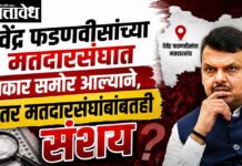 Nagpur Voter List : नागपूरच्या मतदार यादीत ‘कलर कोडिंग’चा घोळ; काँग्रेसचा भाजपसह प्रशासनावर गंभीर आरोप