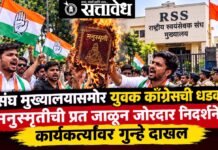 Youth Congress, RSS : संघ मुख्यालयासमोर युवक काँग्रेसची धडक; मनुस्मृतीची प्रत जाळून जोरदार निदर्शने, कार्यकर्त्यांवर गुन्हे दाखल