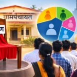 सरपंच आरक्षणाचे गणित बदलणार; इच्छुकांच्या रणनीतीवर परिणाम