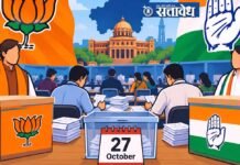 भाजपचे देव पाण्यात; काँग्रेसच्या आरोपांनी राजकीय वातावरण तापले