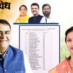 महायुतीचे किरण सरनाईक विजयी, काँग्रेसच्या अदिती पोहरे यांचा पराभव