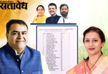महायुतीचे किरण सरनाईक विजयी, काँग्रेसच्या अदिती पोहरे यांचा पराभव