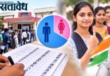 वर्ध्यात पदवीधर मतदारयादीत महिलांची संख्या पुरुषांच्या तुलनेत निम्म्यावर; २१,७४२ मतदार बजावणार हक्क